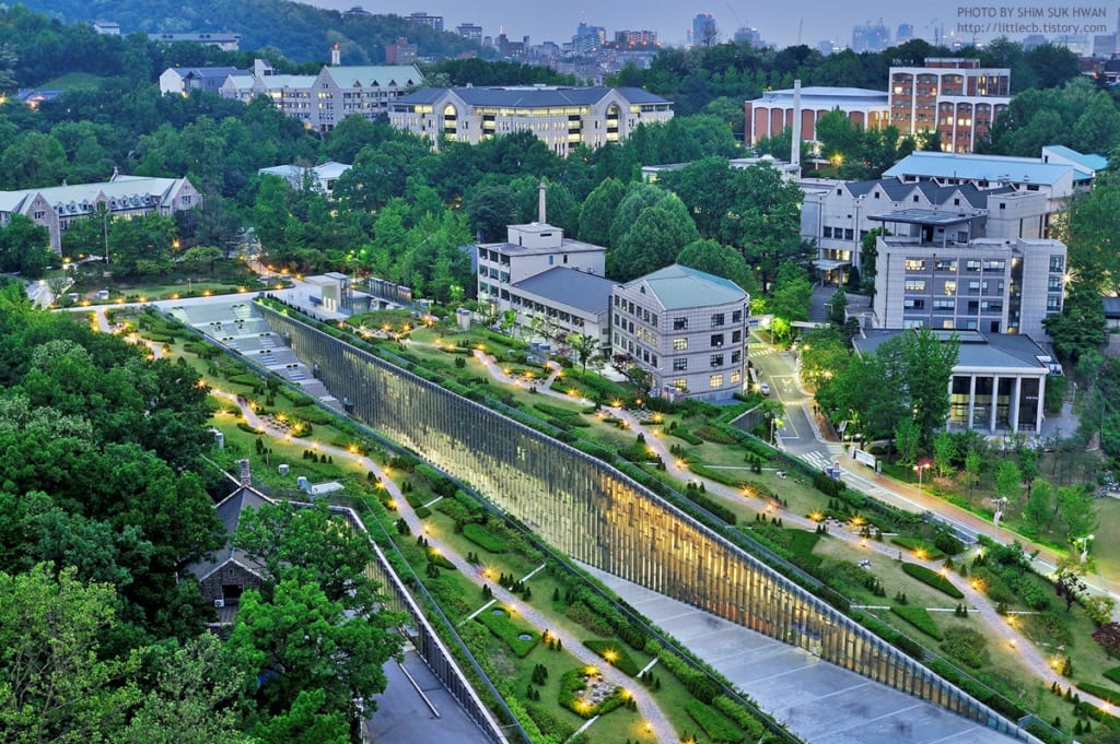 Tổng quan đại học nữ sinh Ewha